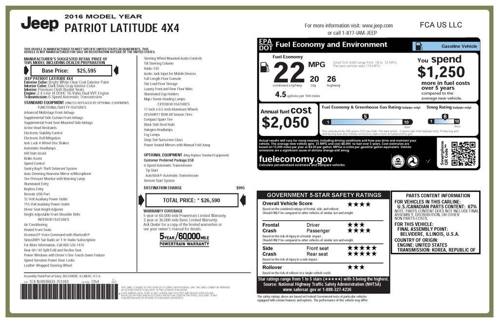 2016 Jeep Patriot Latitude