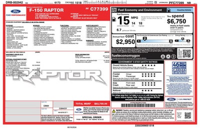2023 Ford F-150 Raptor