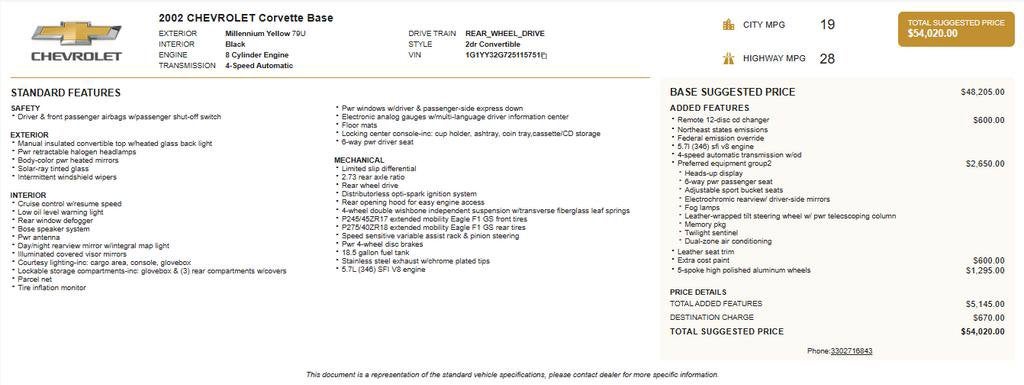 2002 Chevrolet Corvette 2dr Convertible