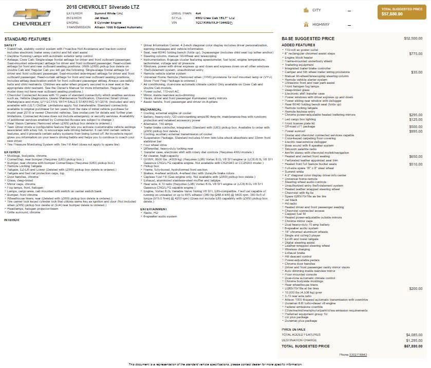 2018 Chevrolet Silverado 2500 HD LTZ