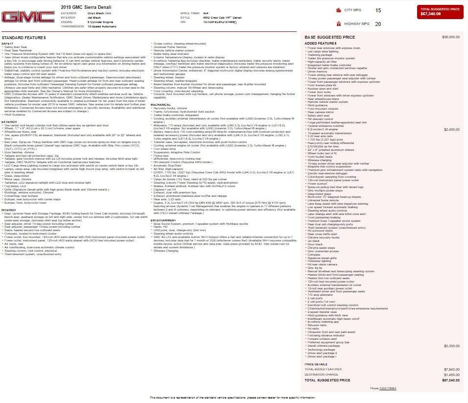 2019 GMC Sierra 1500 Denali